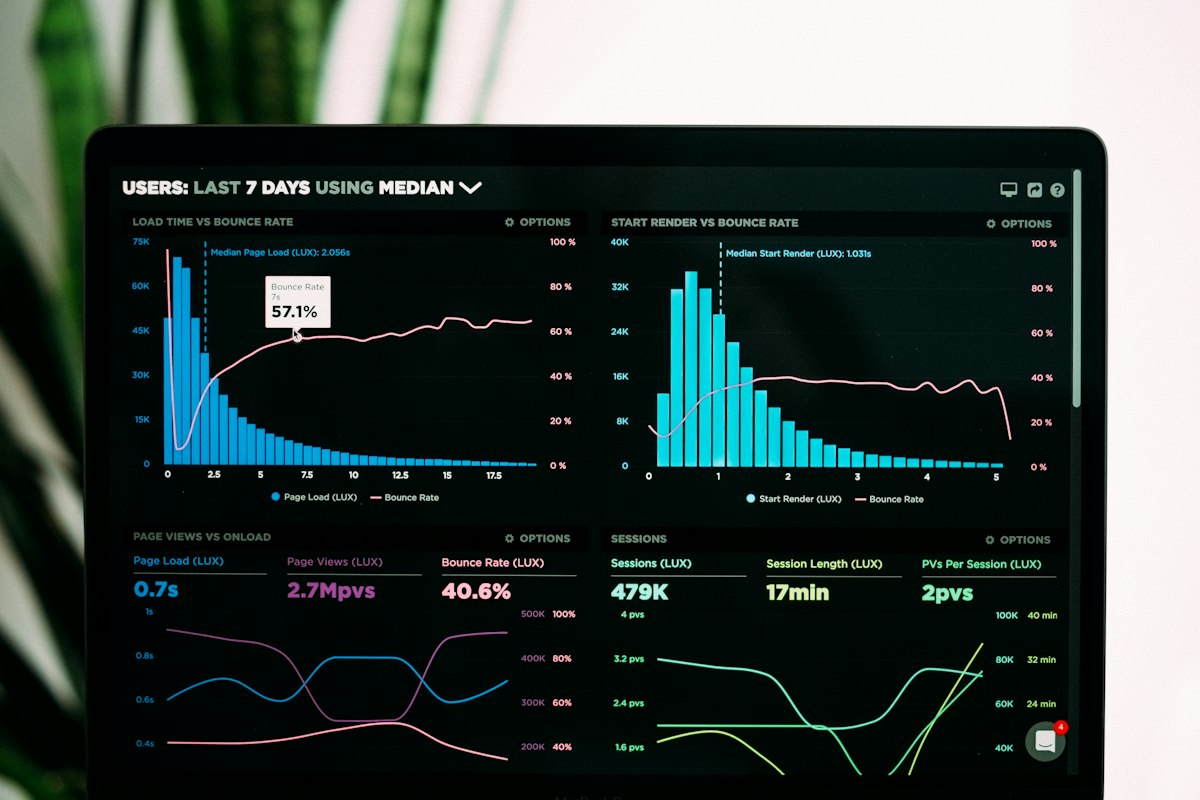 Financial dashboard showing budget categories and cash-flow figures on a screen